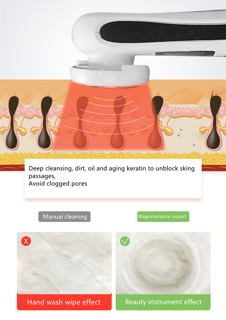 Iontophoresis Personal Care